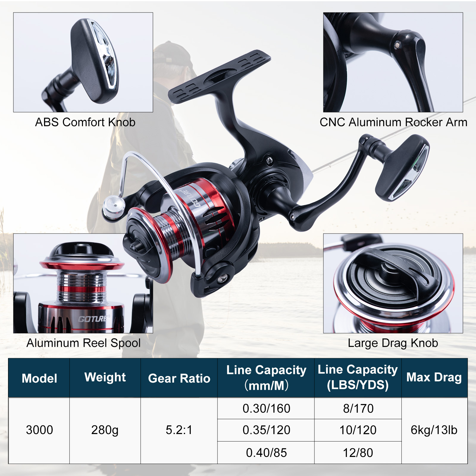 고투어 텔레스코픽 낚싯대 및 릴 콤보, 스피닝 릴, 카 - Fishing Rod Spinning 리뷰 및 가격
